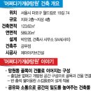 하얀가게 이미지