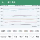 석동축산 이미지