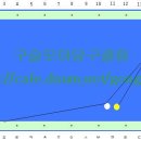 당구뱅크 이미지