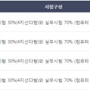 전산회계1급기초세무 이미지