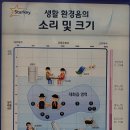 서울보청기.의료기 이미지