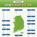 해냄영어학원 네이버블로그
