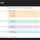 가상의 현실 이미지