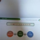 화상경마장 유치 금산군 군민 공청회 후기 (2019-05-15)