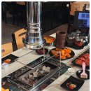 이천중 사거리 네이버블로그
