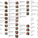 경기도 수원시 권선구 경수대로335번길 16 (권선동) | 수원 권선동 &#34;어반육회&#34; 포장 솔직 후기