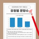 부평여자고등학교 이미지