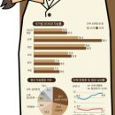 청년시대 이미지