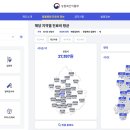 간양농장 이미지