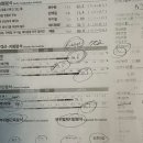 스포데이휘트니스평택