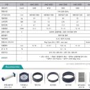 주식회사 한일환경 - 1829 | 주식회사 한일환경