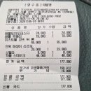 좋은친구들레스토랑 네이버블로그
