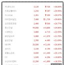 토탈디티 이미지