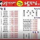 대구왕뽈찜 이미지