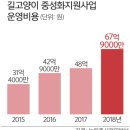 냥이댕이 이미지