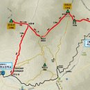 남명초등학교 | 영남알프스 가지산+운문산(2026.01.03.)