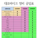 대호정비 이미지