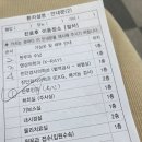 의료법인서준의료재단예천권병원 이미지