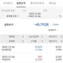 인성케미칼
