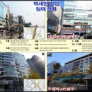 고양메디컬의원 네이버블로그