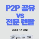 대희카세차정비 | 경남캠핑카렌트, P2P 공유와 전문 렌탈 어디가 나을까요?