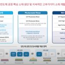 주식회사 영창특수 이미지