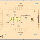 하늘의 성막 히9:1-28 대구스데반침례교회 주일성경탐구 킹제임스흠정역 이미지