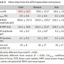 마디척척한의원 이미지
