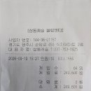 ♤2026년 9월 19일 제 121 회 결산 보고 이미지