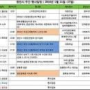 보현3리 송정경로당 | 영천시 주간행사(2016.1.9일~17일)