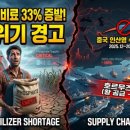 트럼프의 중국 협상의 진실 이미지