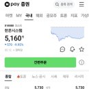 한온시스템이에프피코리아(주) | 260512 한온시스템 주가전망 차트분석 주요뉴스 관련주 목표주가 정리