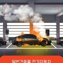 일반건축물 전기자동차 화재대응 행동요령 이미지