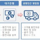 케이에스텔레콤 네이버블로그