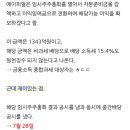 [내일공략주] 감액 배당 지주사를 잡아라! ft. 골프존홀딩스 넥센