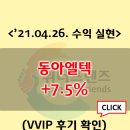 동아엘텍 | 21-04-26 동아엘텍 +7.5%(VVIP 후기 포함)