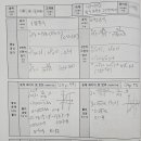 에듀코치개별지도운양학원 이미지