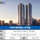 지하철2호선가야역 이미지