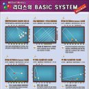 리더스당구장 이미지