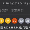 마카로또 이미지