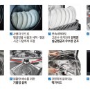 린나이;양춘E.N.G
