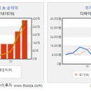 진이엔지