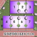 오리온세탁소 | 부산 근교 캠핑장) 가족캠핑 맛집, 김해천문대오토캠핑장 ft, 사이트추천