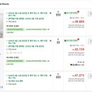 에이스 커피 숍 | 제주 서쪽 숙소 추천 | 케니스테이 제주 모슬포 깔끔한 객실 후기