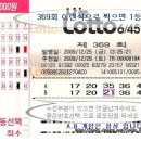 로또복권 369회 번호분석 & 자료들 ◀ 이미지