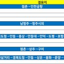 안덕버스정류장 이미지