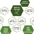 (주)케어젠 이미지