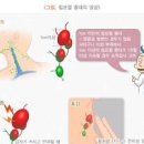 림프종 원인 초기 증상 호지킨 림프종 비호지킨 림프종 백혈구 암 이미지