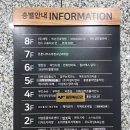 검단청소년센터(6) | 인천에서 소문난 검단심리상담 센터 [마인드랩 심리상담센터]