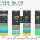 한창2태양광발전소 이미지